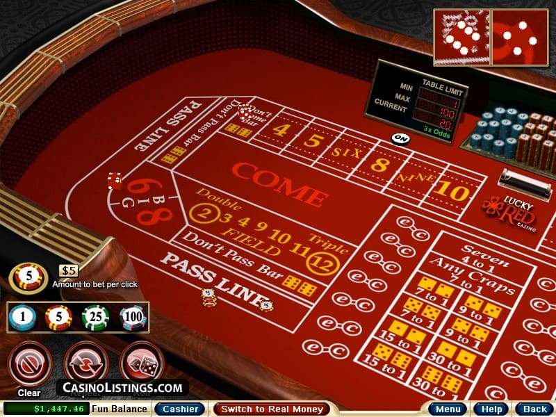 Craps là gì? Cách chơi Craps hay giúp bạn thắng hàng triệu mỗi ván – Cổng Cược 88